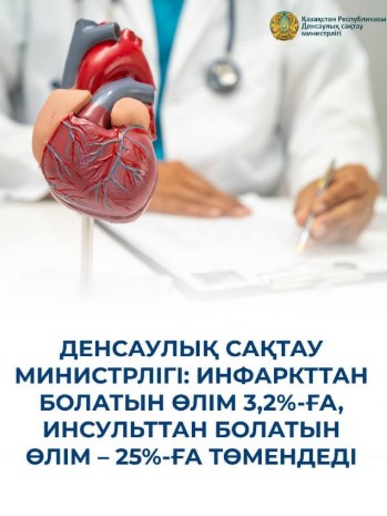 Қазақстанда кардиологиялық қызметтің дамуы инфаркттан болатын өлімді төмендетуге және инсульт кезінде стационарлық өлімді айтарлықтай азайтуға мүмкіндік берді