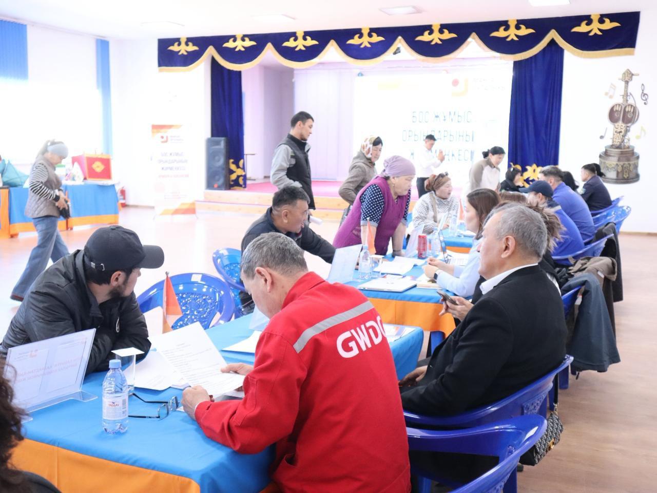 245 бос орын ұсынылды: Кеңқияқтағы жәрмеңке нәтижесі қандай?