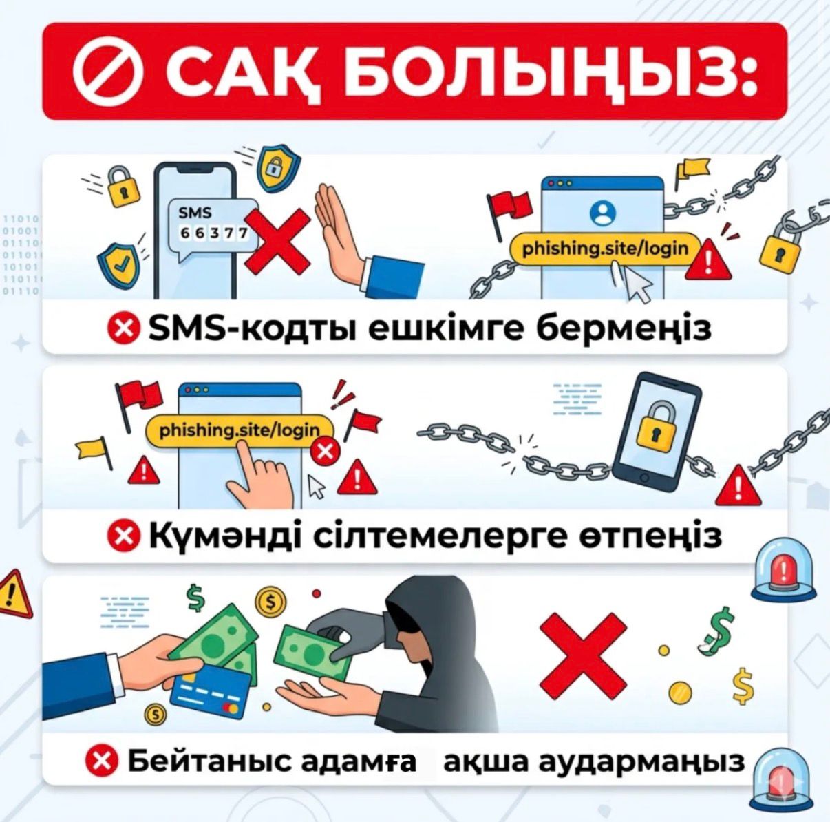 Өңірлік коммуникациялар қызметі интернет-алаяқтықтың алдын алу туралы брифинг өткізді.