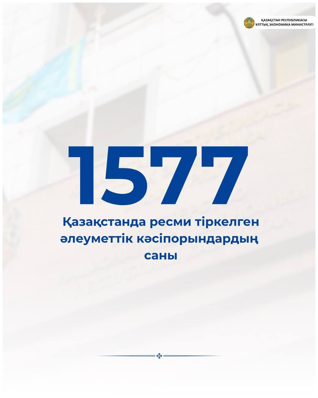 Қазақстандағы әлеуметтік кәсіпкерлік субъектілерінің саны 1577-ге артты