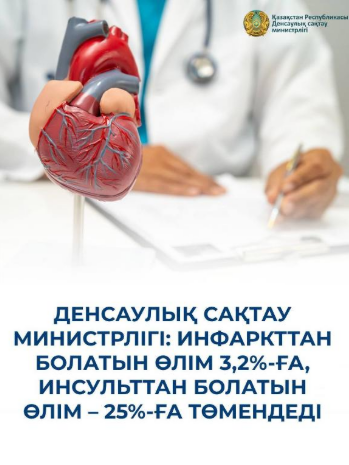 КЕНЕ ШАҒУЫНАН ҚАЛАЙ ҚОРҒАНУҒА БОЛАДЫ ЖӘНЕ КЕНЕ ЭНЦЕФАЛИТІ ТУРАЛЫ НЕНІ БІЛУ КЕРЕК?
