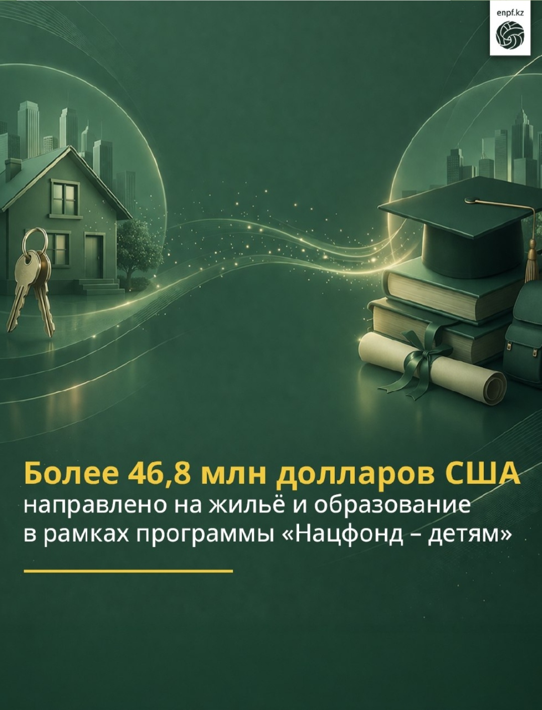 Более 46,8 млн долларов США направлено на жильё и образование в рамках программы «Нацфонд – детям»