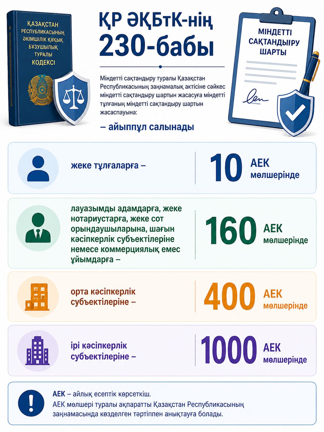 Міндетті сақтандыру шартының болмауы үшін жұмыс берушілердің жауапкершілігі