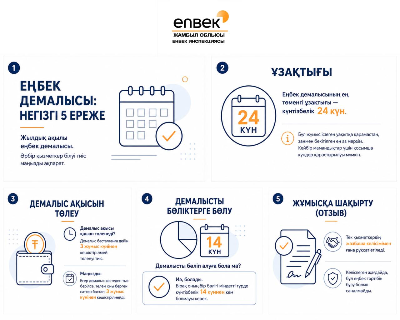 ЕҢБЕК ДЕМАЛЫСЫ: НЕГІЗГІ 5 ЕРЕЖЕ