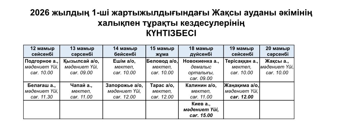 Жақсы ауданы әкімінің 2026 жылдың 1 жартыжылдығында халықпен тұрақты кездесулерінің күнтізбесі