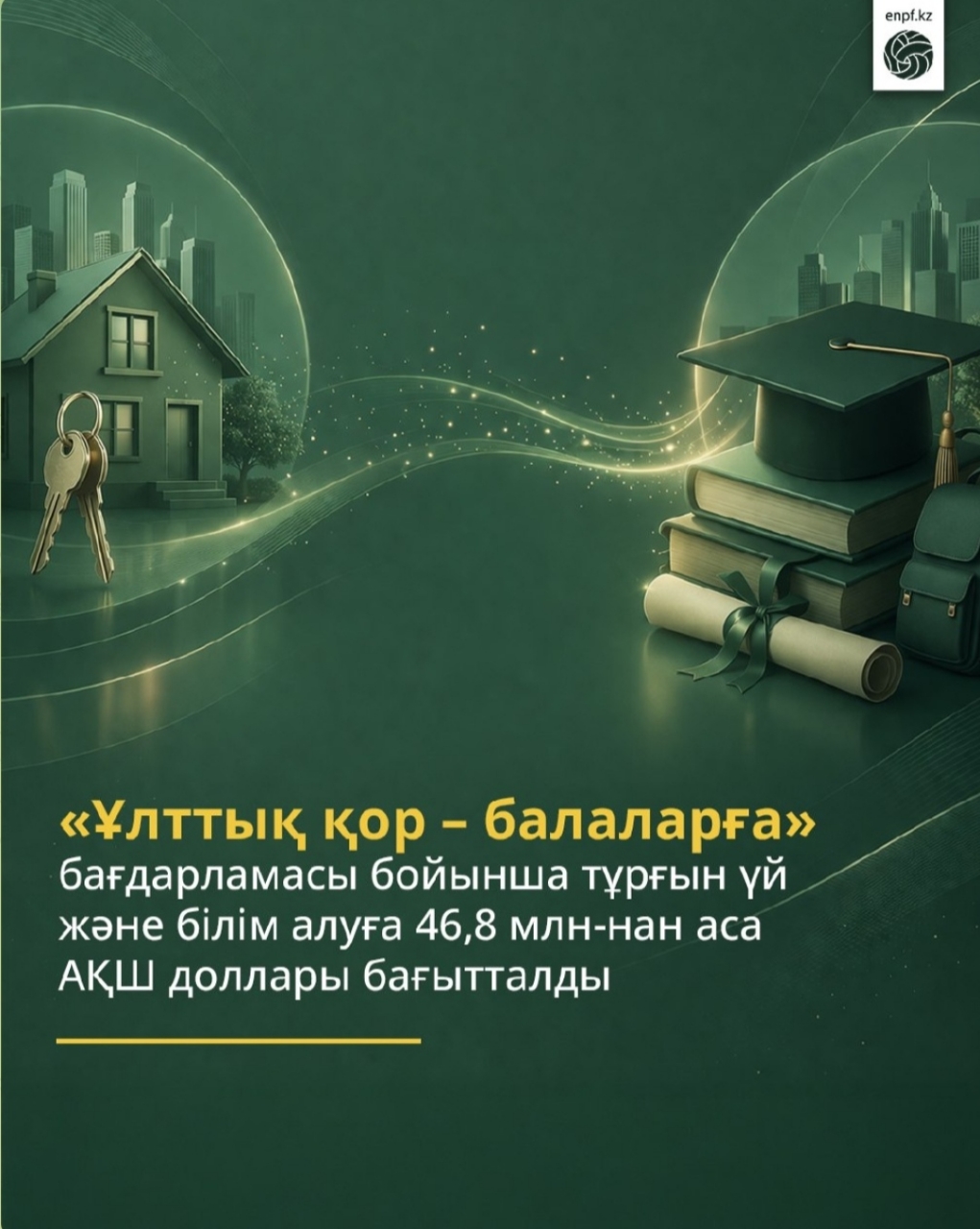 «Ұлттық қор – балаларға» бағдарламасы бойынша тұрғын үй және білім алуға 46,8 млн-нан аса АҚШ доллары бағытталды.