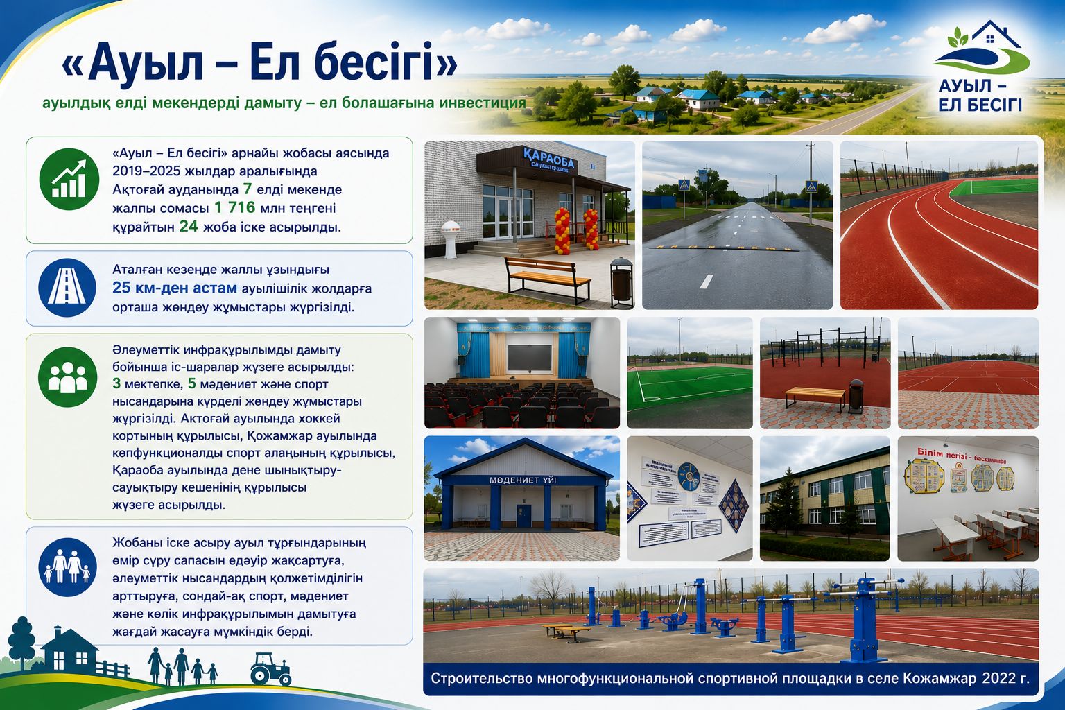«Ауыл-Ел бесігі» жобасы