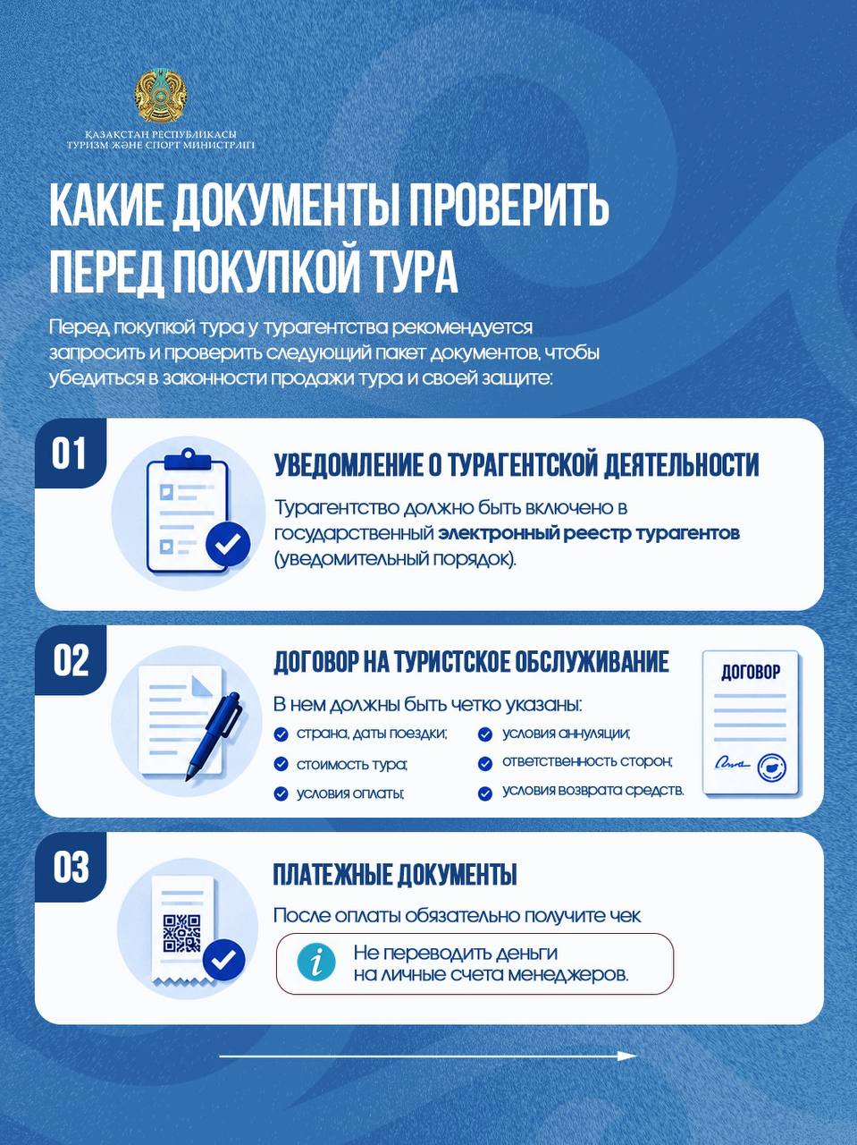 Какие документы необходимо проверить перед покупкой тура?