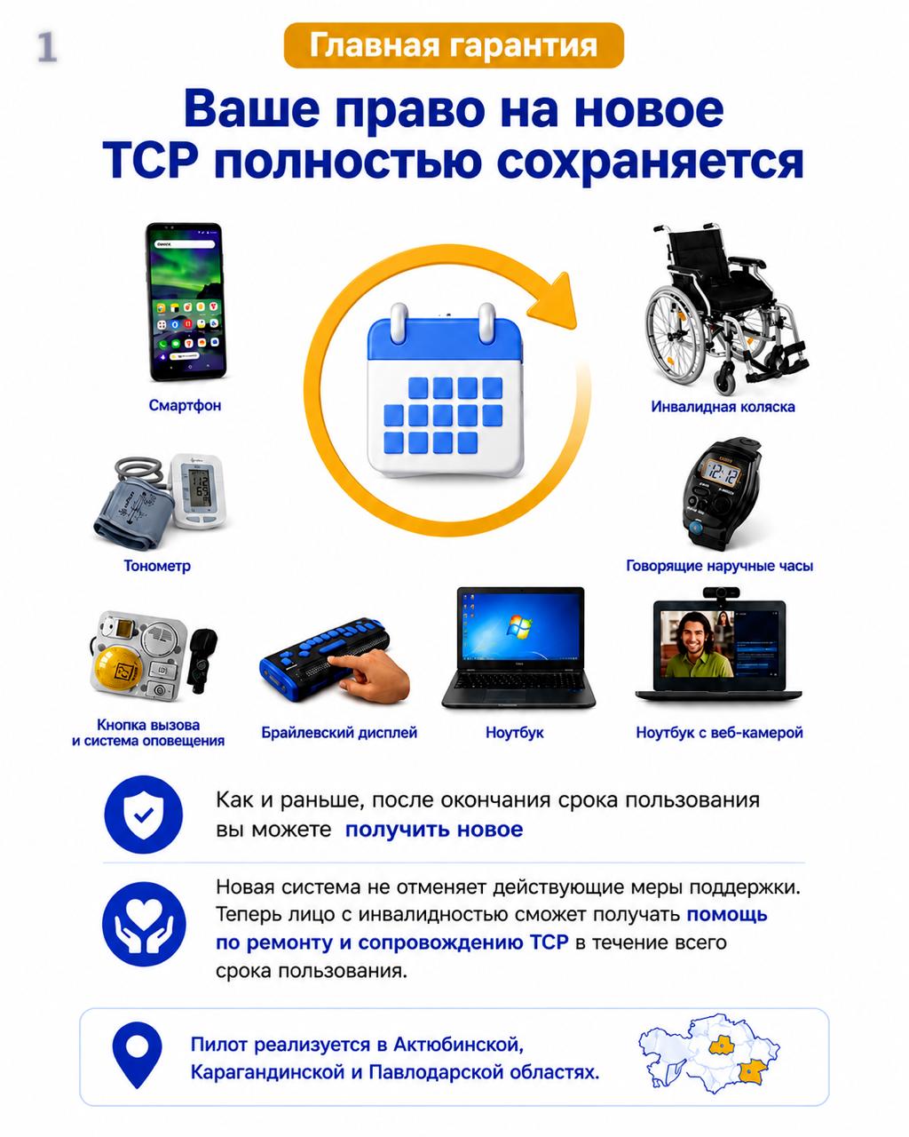 «Новая сервисная модель ТСР»