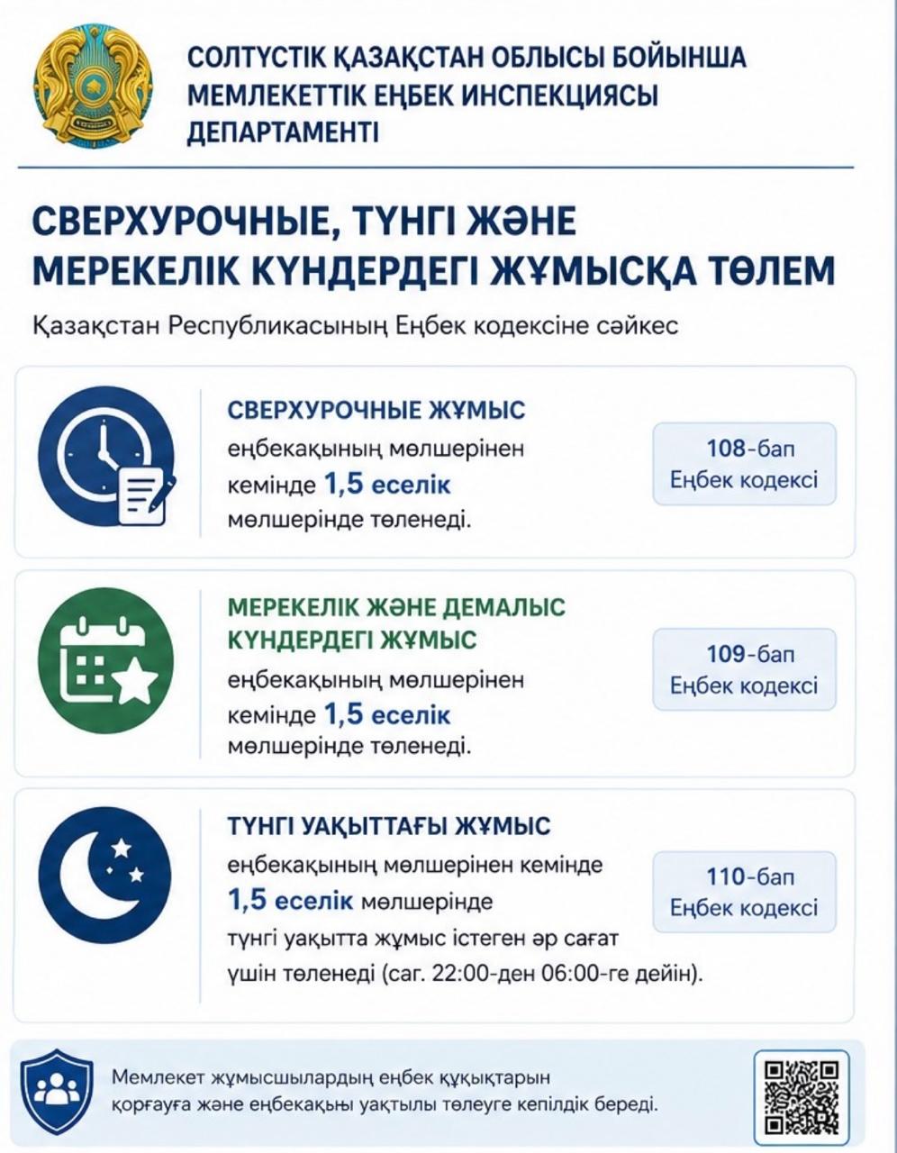 Үстеме жұмыс, мереке және демалыс күндеріндегі жұмыс, сондай-ақ түнгі жұмыс үшін ақы төлеу