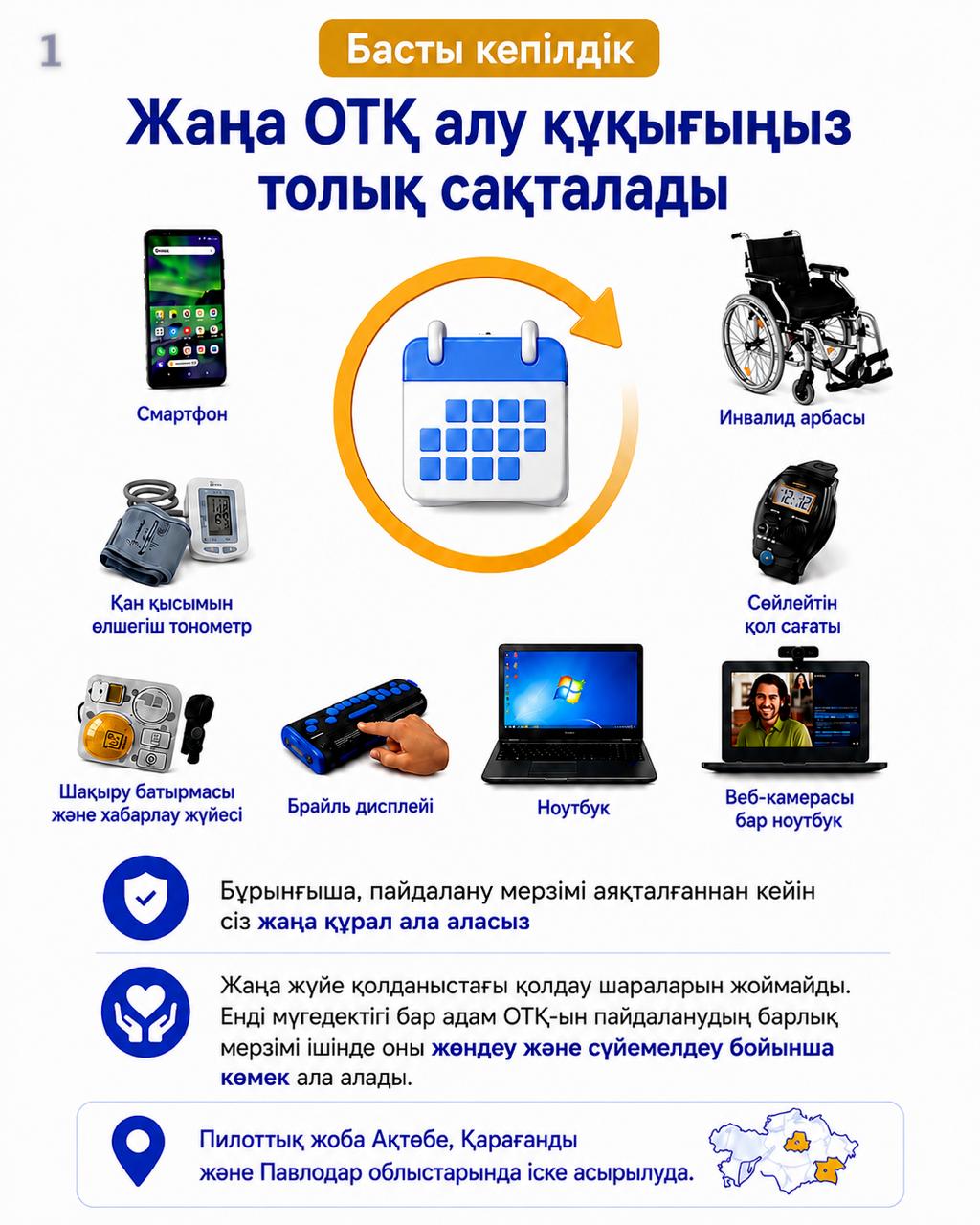 «Техникалық оңалту құралдарының жаңа сервистік моделі»