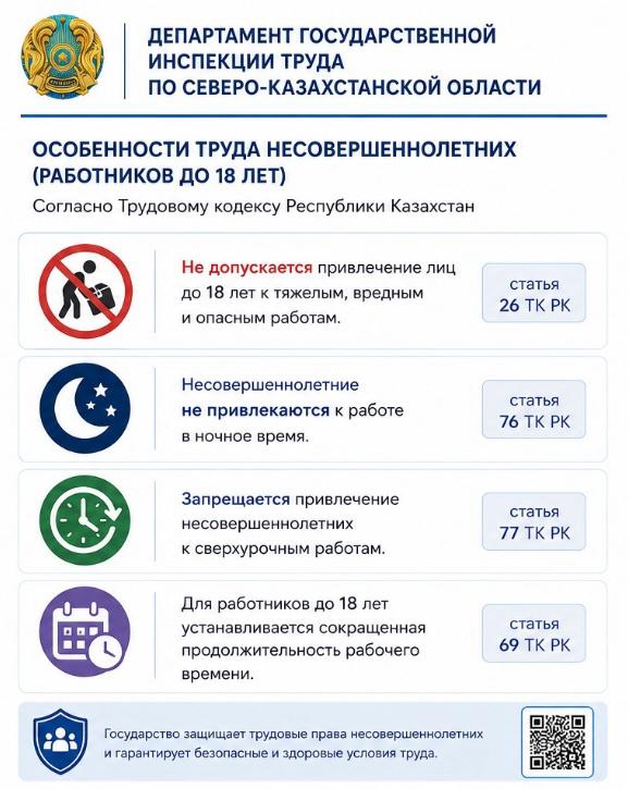 Гарантии и ограничения труда несовершеннолетних работников