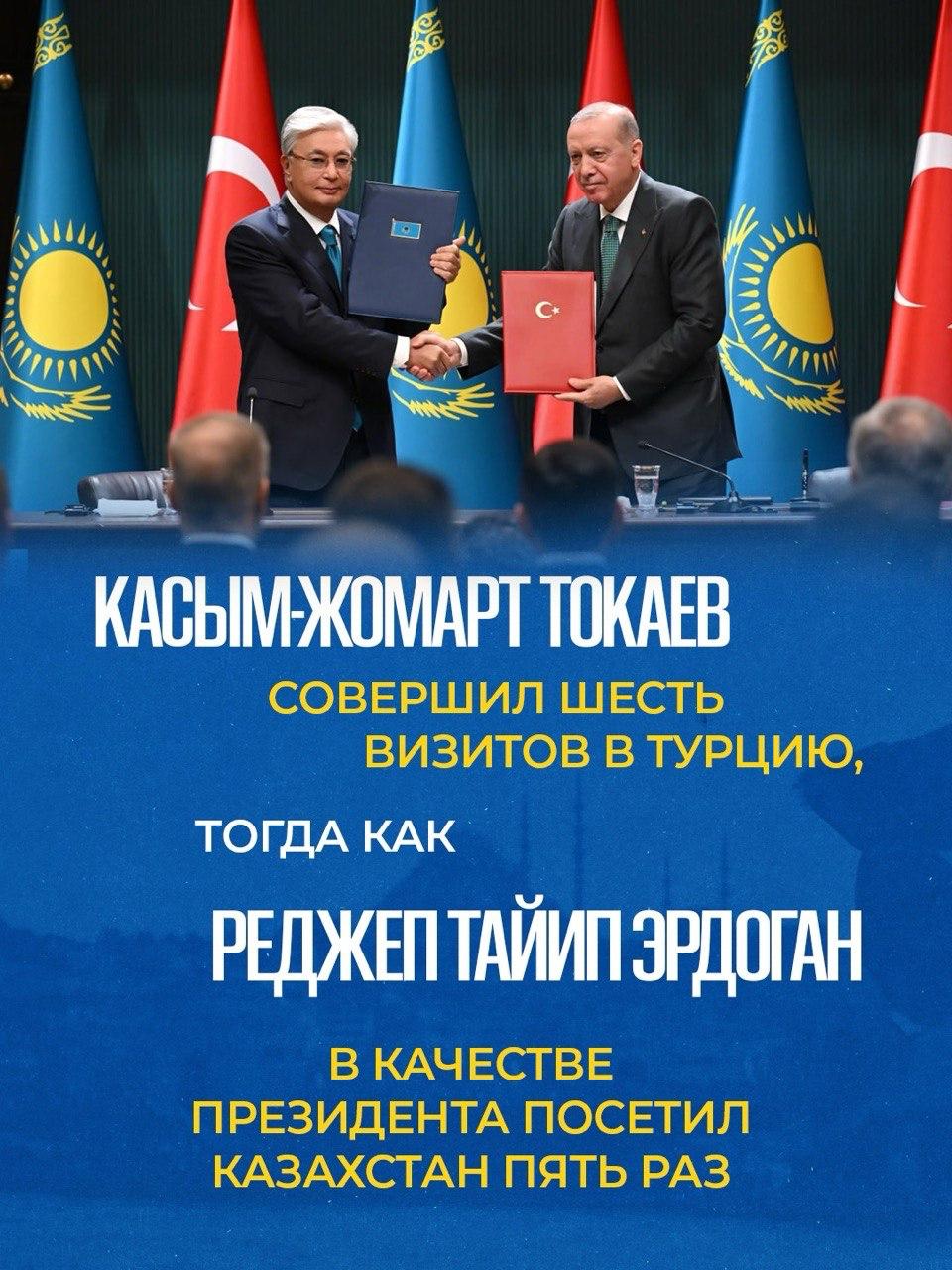 Прибытие Президента Турции