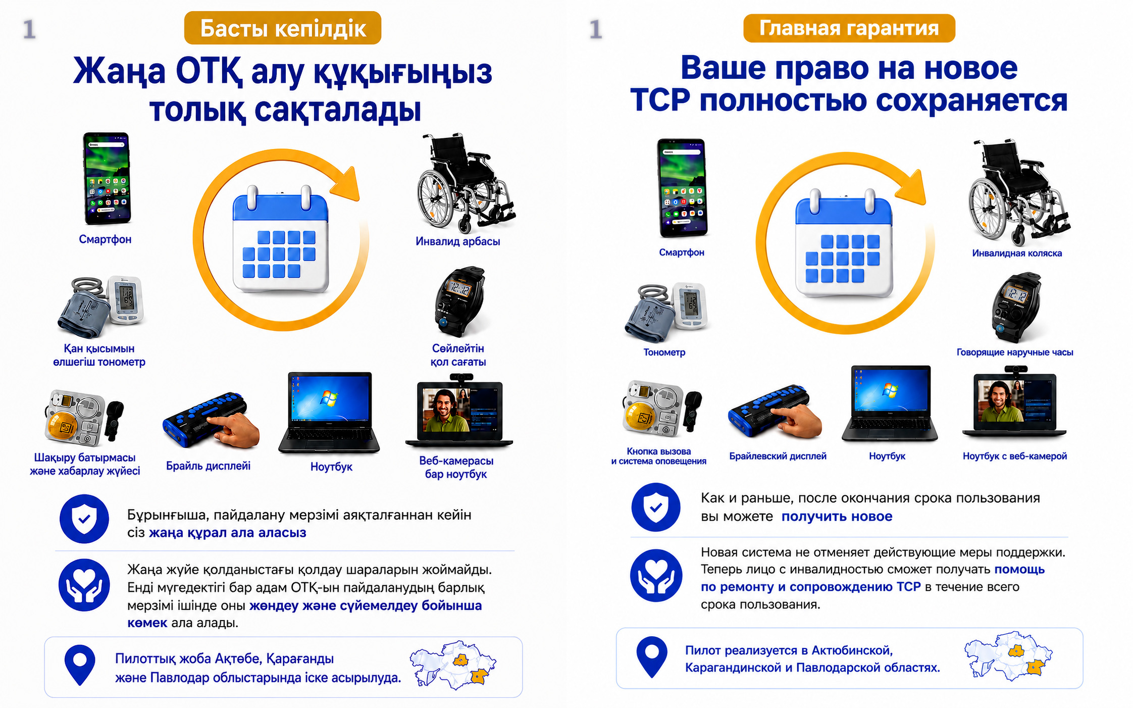 Информация по техническим средствам реабилитации.