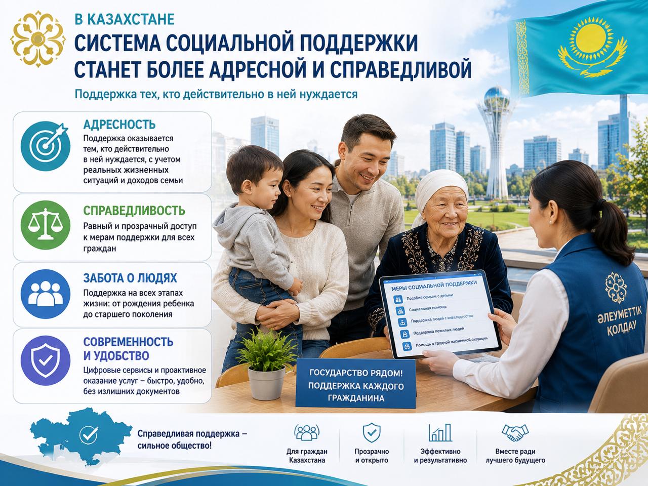 Әлеуметтік қолдау жүйесі неғұрлым мақсатты және әділ болады