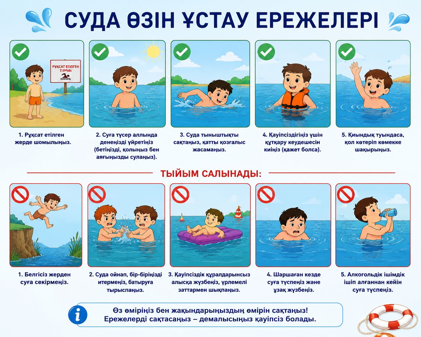 Шығыс Қазақстан облысының су объектiлерiнде жаппай демалу, туризм және спортқа арналған орындар