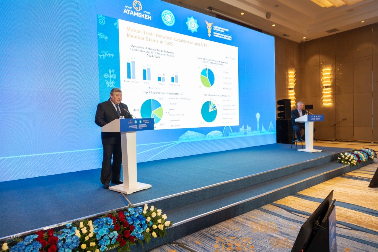QazTrade: ТМҰ елдері Қазақстанның шикізаттық емес экспорты өсімінің негізгі драйверлерінің біріне айналып келеді