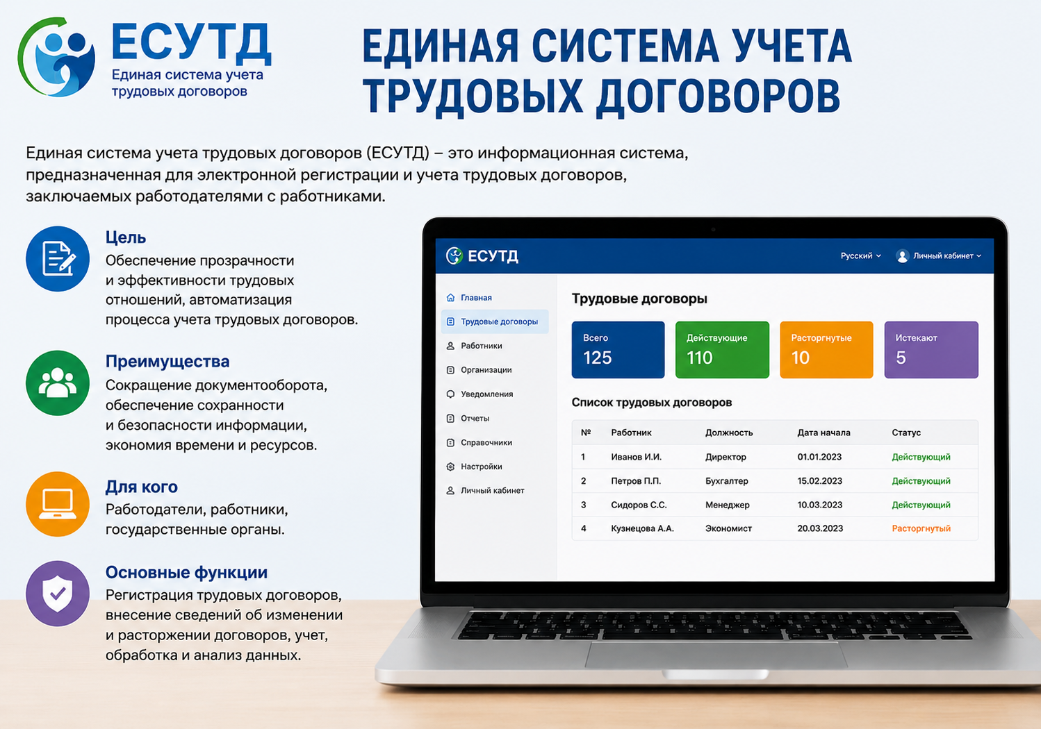 ЕДИНАЯ СИСТЕМА УЧЕТА ТРУДОВЫХ ДОГОВОРОВ