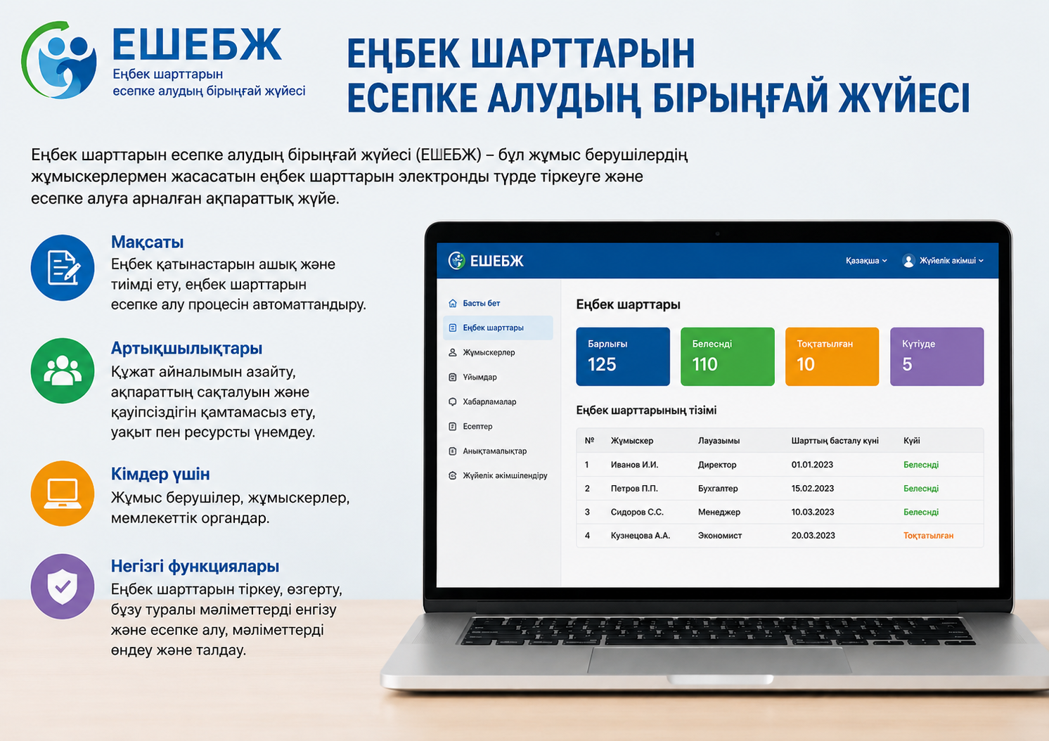 ЕҢБЕК ШАРТТАРЫН ЕСЕПКЕ АЛУДЫҢ БІРЫҢҒАЙ ЖҮЙЕСІ