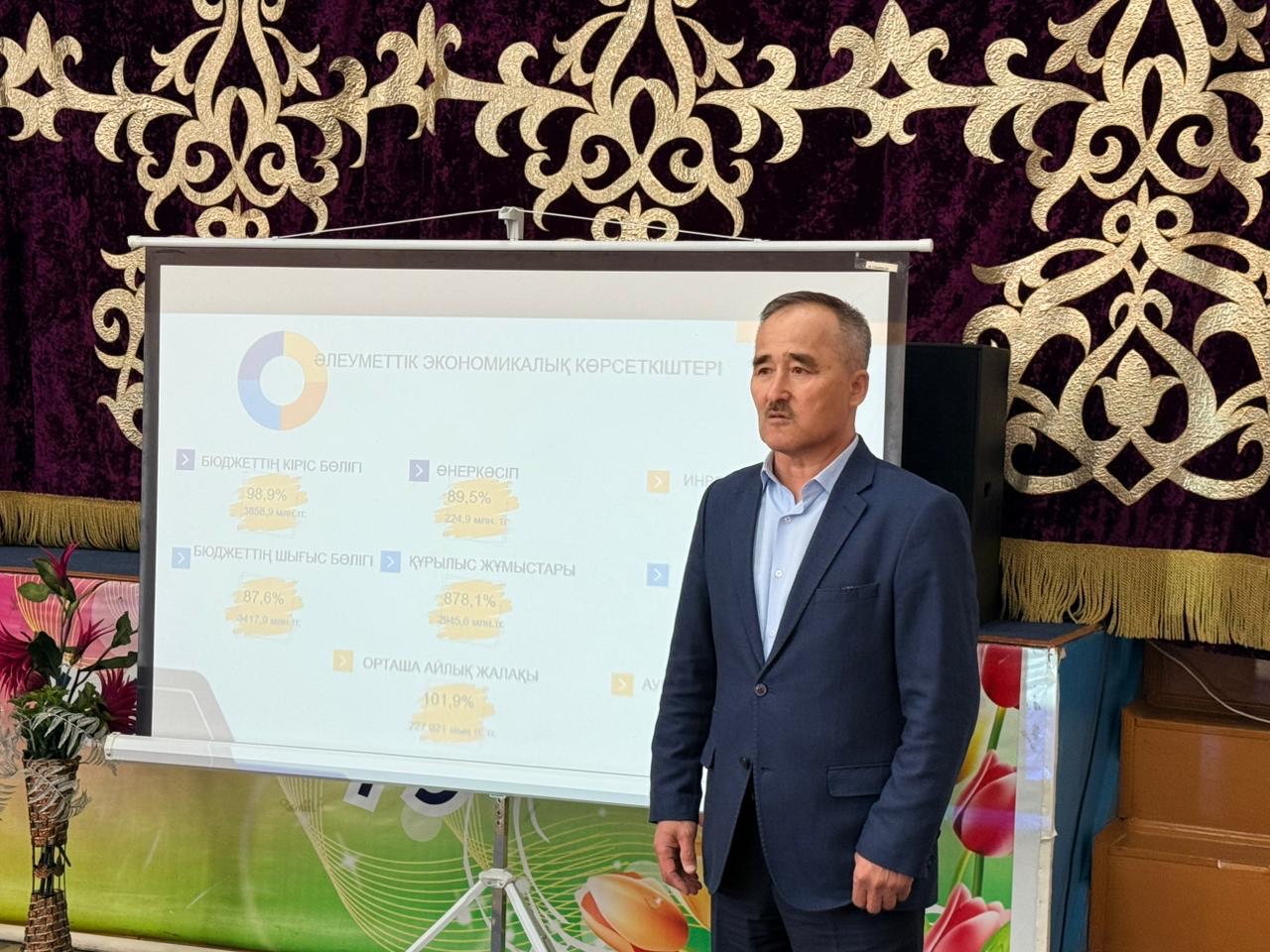 АУДАН ӘКІМІ АСҚАР ҚАЗЫБАЕВ КӨПТОҒАЙ АУЫЛДЫҚ ОКРУГІ, ШҰБАРШИ, ҚАРАСУ, АМАНКЕЛДІ АУЫЛДАРЫНЫҢ ТҰРҒЫНДАРЫМЕН КЕЗДЕСТІ.