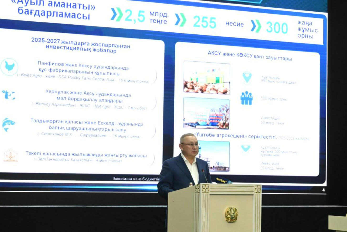 Жетісу облысына – 4 жыл: әлеуметтік салада 276 нысан жаңартылды