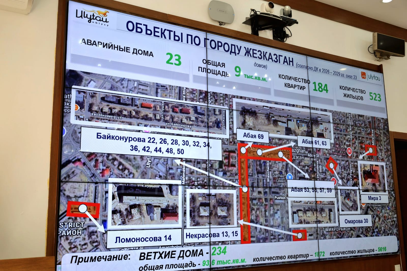 Ұлытау облысының 2026–2029 жылдарға арналған тұрғынжайды реновациялау бағдарламасының жобасын қарастыру