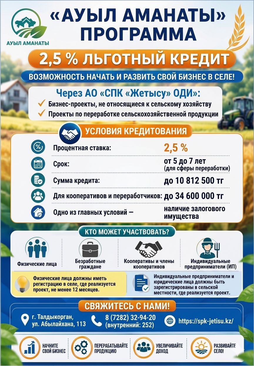 Программа "Ауыл аманаты" 2025
