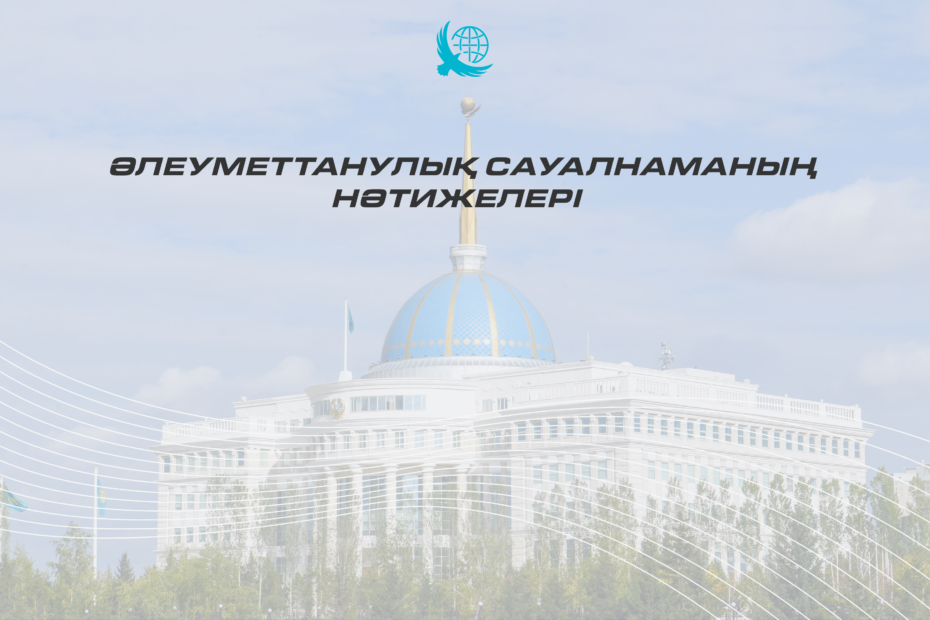 Қоғамдық топтасу: әлеуметтік сауалнама Президент саясатына ауқымды қолдауды айқындады