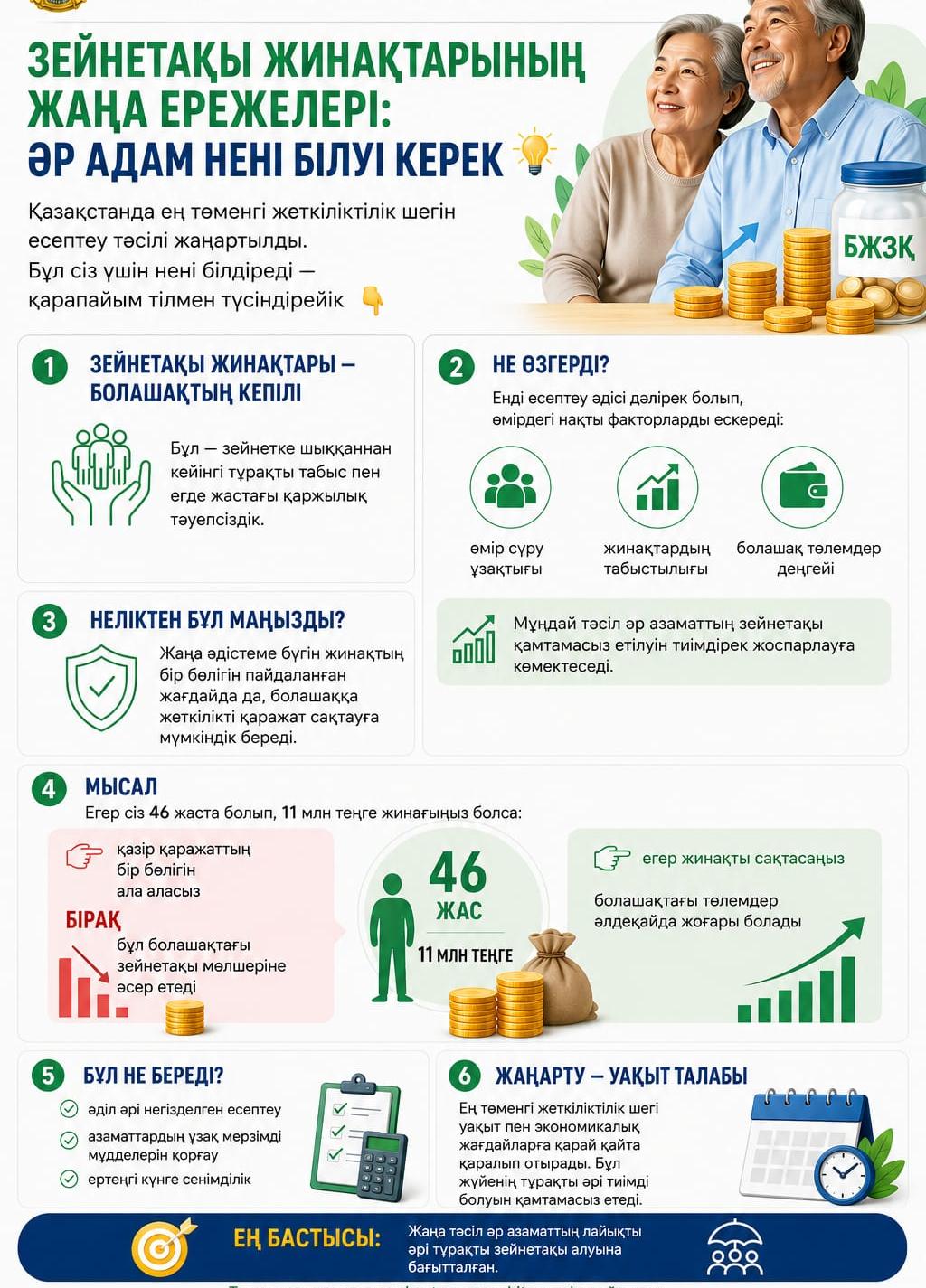 Түсіндірме жұмысы