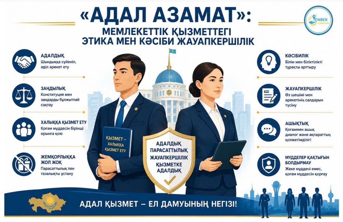 Состоялось коллективное собрание по вопросам продвижения принципов «Адал азамат» и соблюдения норм этики на государственной службе.