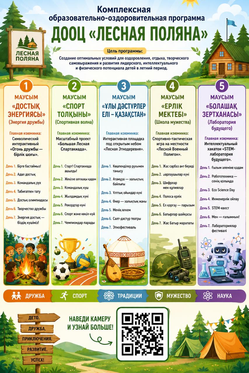 Информация