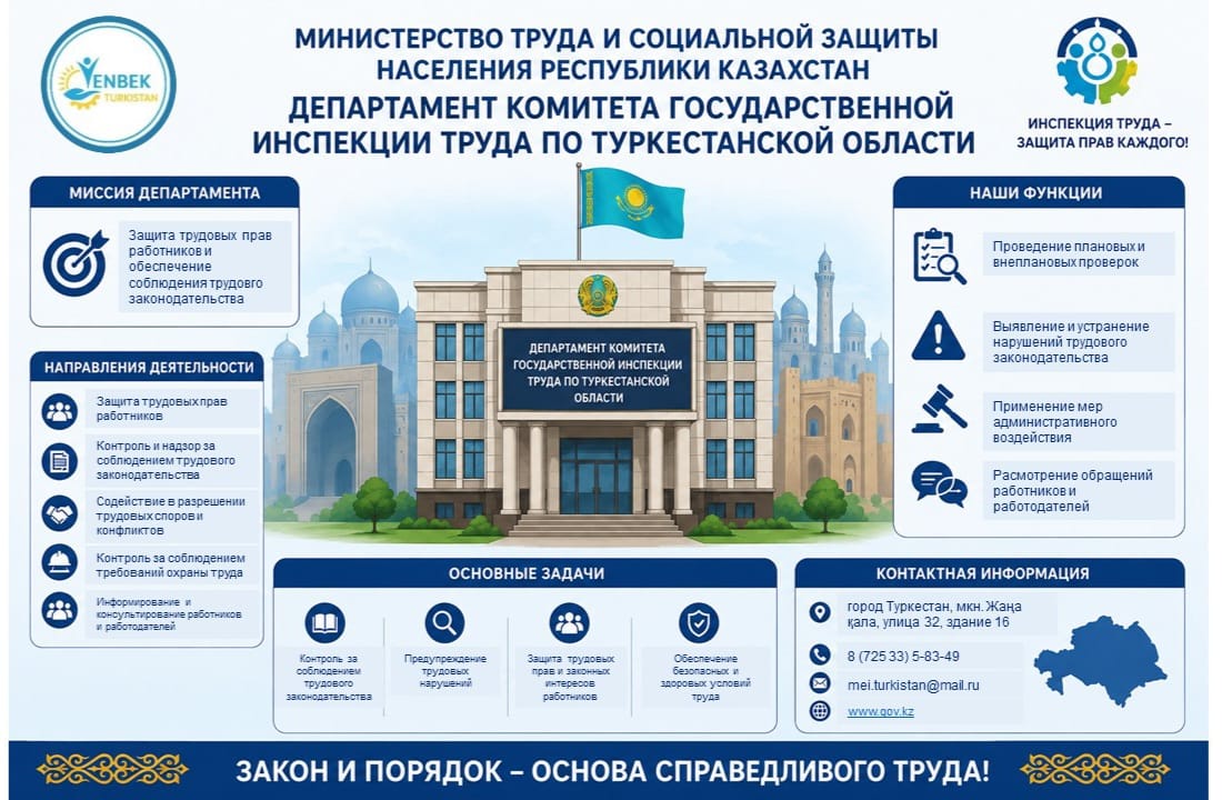 🔰 ДЕПАРТАМЕНТ КОМИТЕТА ГОСУДАРСТВЕННОЙ ИНСПЕКЦИИ ТРУДА МИНИСТЕРСТВА ТРУДА И СОЦИАЛЬНОЙ ЗАЩИТЫ НАСЕЛЕНИЯ РЕСПУБЛИКИ КАЗАХСТАН: ЦЕЛЬ, ЗАДАЧИ, ДЕЯТЕЛЬНОСТЬ