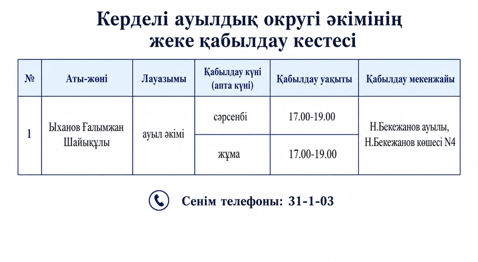 РАСПИСАНИЕ приема представителей физических и юридических лиц акимом Керделиского сельского округа