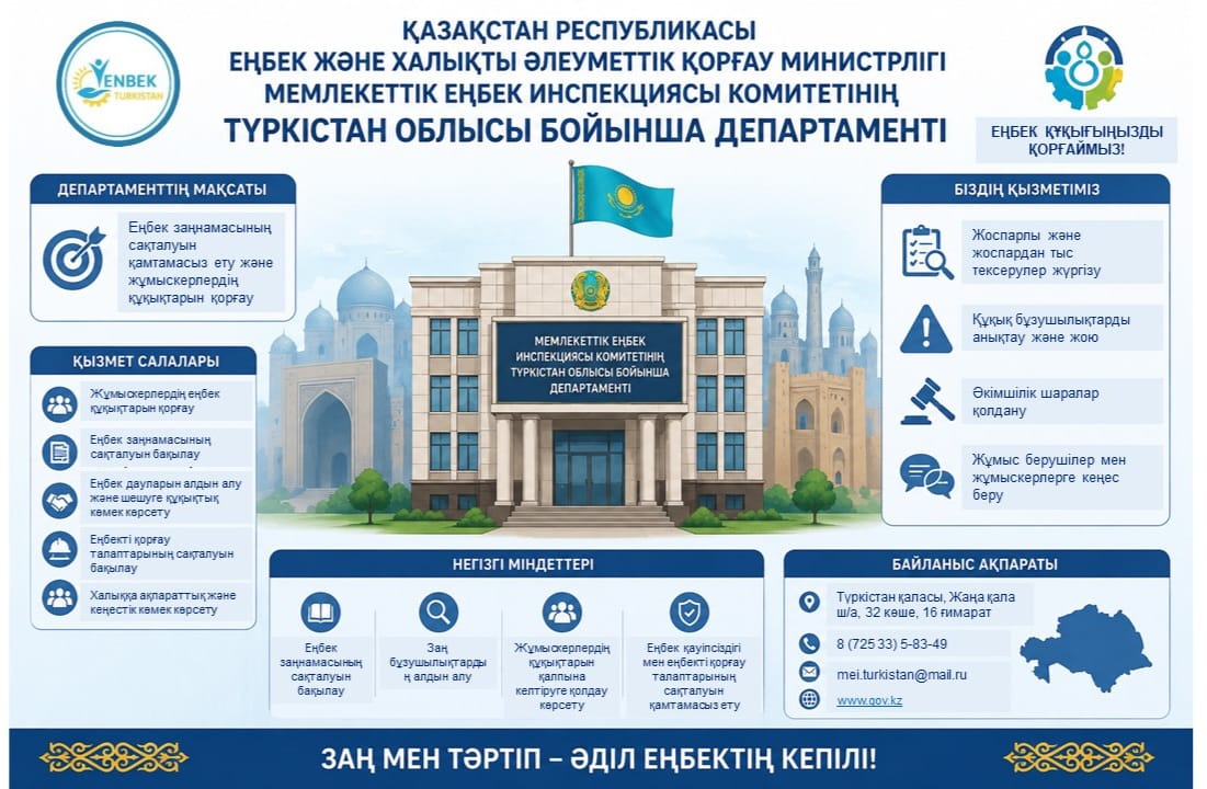 🔰 ҚАЗАҚСТАН РЕСПУБЛИКАСЫ ЕҢБЕК ЖӘНЕ ХАЛЫҚТЫ ӘЛЕУМЕТТІК ҚОРҒАУ МИНИСТРЛІГІ МЕМЛЕКЕТТІК ЕҢБЕК ИНСПЕКЦИЯСЫ КОМИТЕТІНІҢ ТҮРКІСТАН ОБЛЫСЫ БОЙЫНША ДЕПАРТАМЕНТІ: МАҚСАТЫ, МІНДЕТІ, ҚЫЗМЕТІ