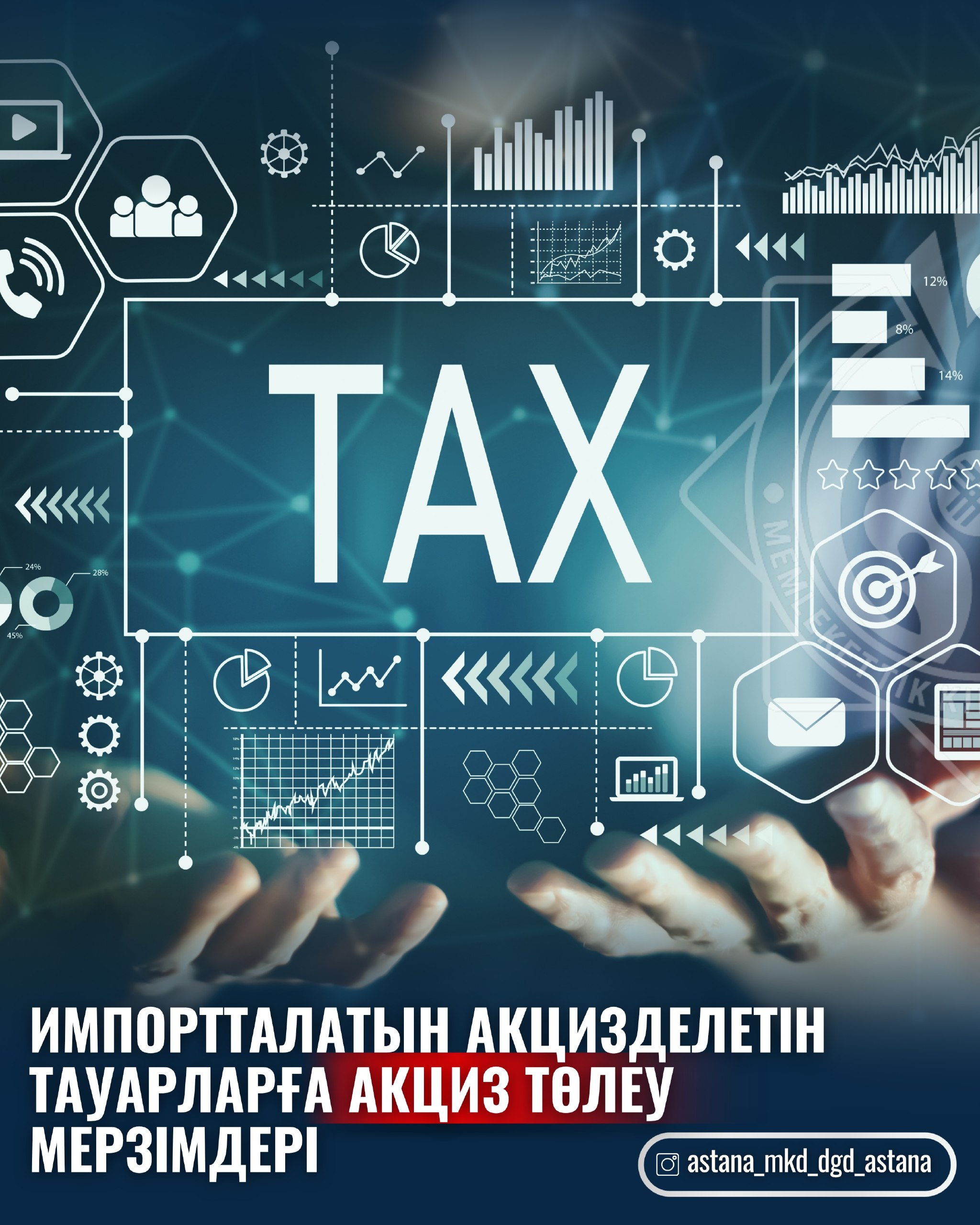 Импортталатын акцизделетін тауарларға акциз төлеу мерзімдері