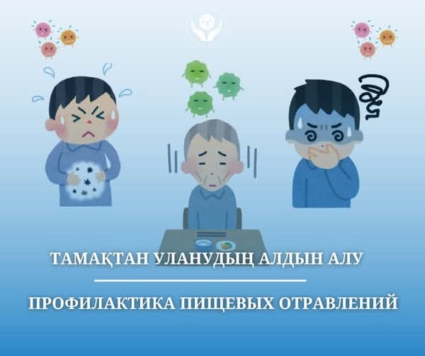 Пищевое отравление