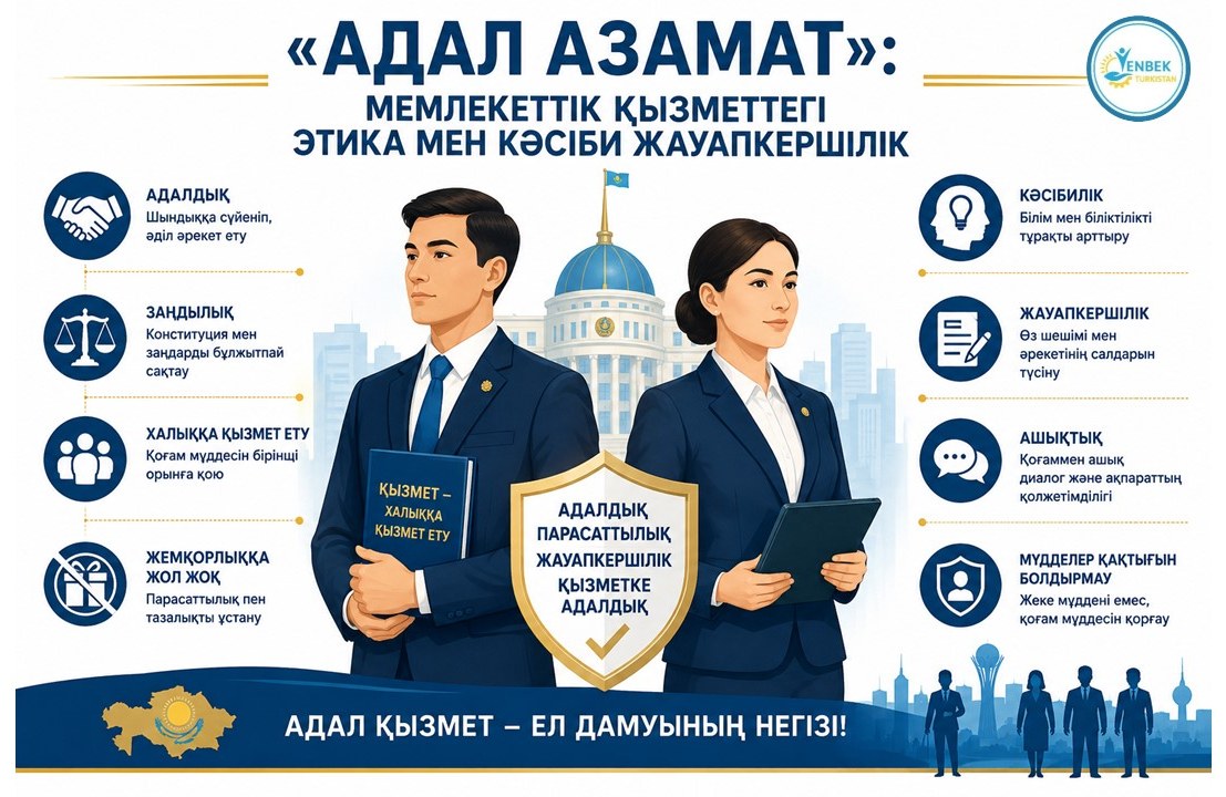 🔰 «АДАЛ АЗАМАТ»: МЕМЛЕКЕТТІК ҚЫЗМЕТТЕГІ ЭТИКА МЕН КӘСІБИ ЖАУАПКЕРШІЛІК