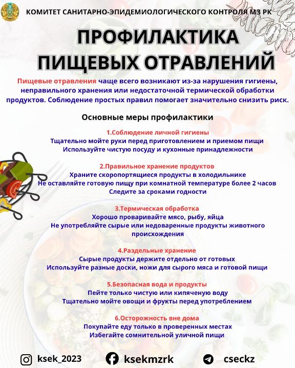 Профилактика пищевых отравлений