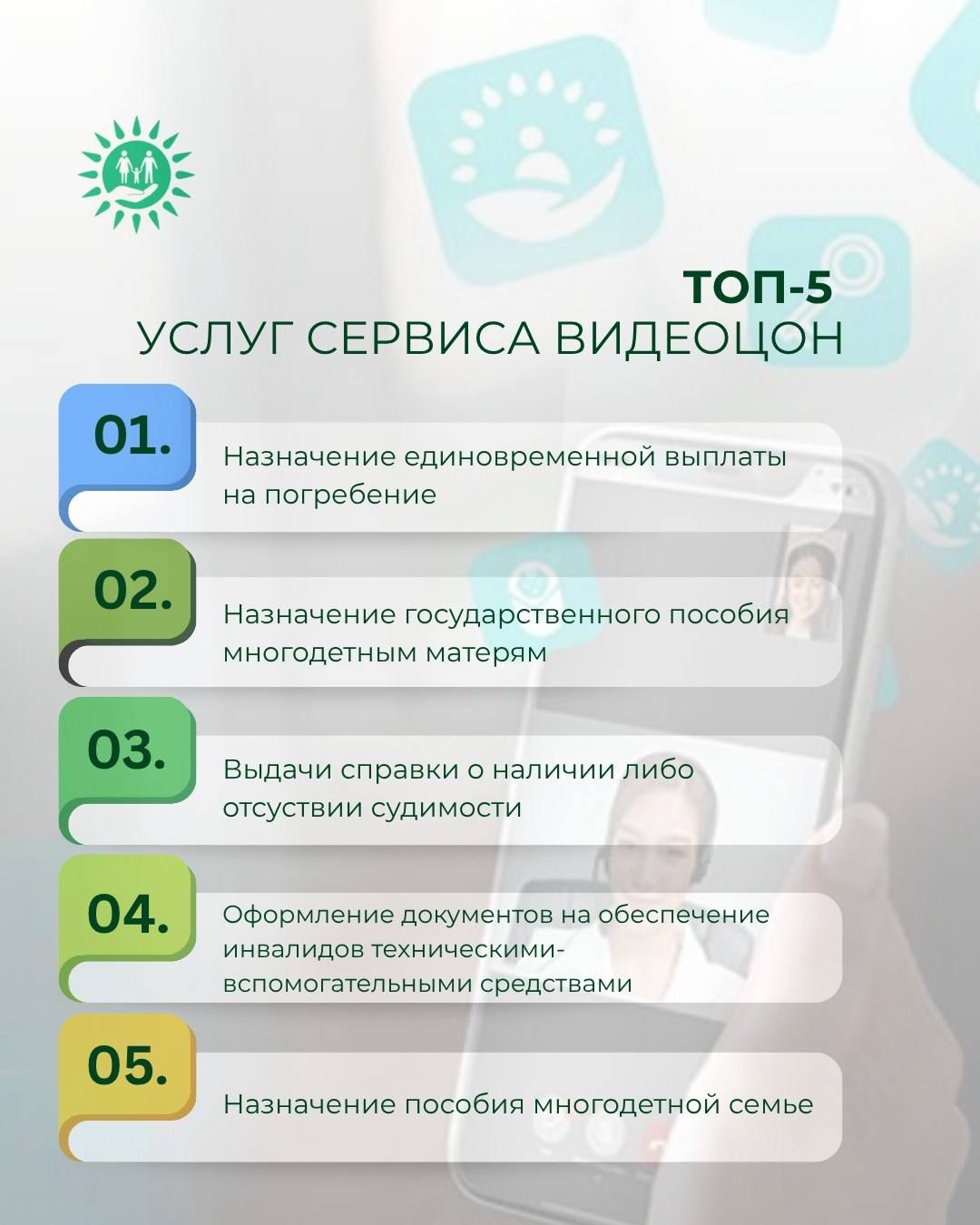 Топ-5 самых востребованных услуг сервиса ВидеоЦОН