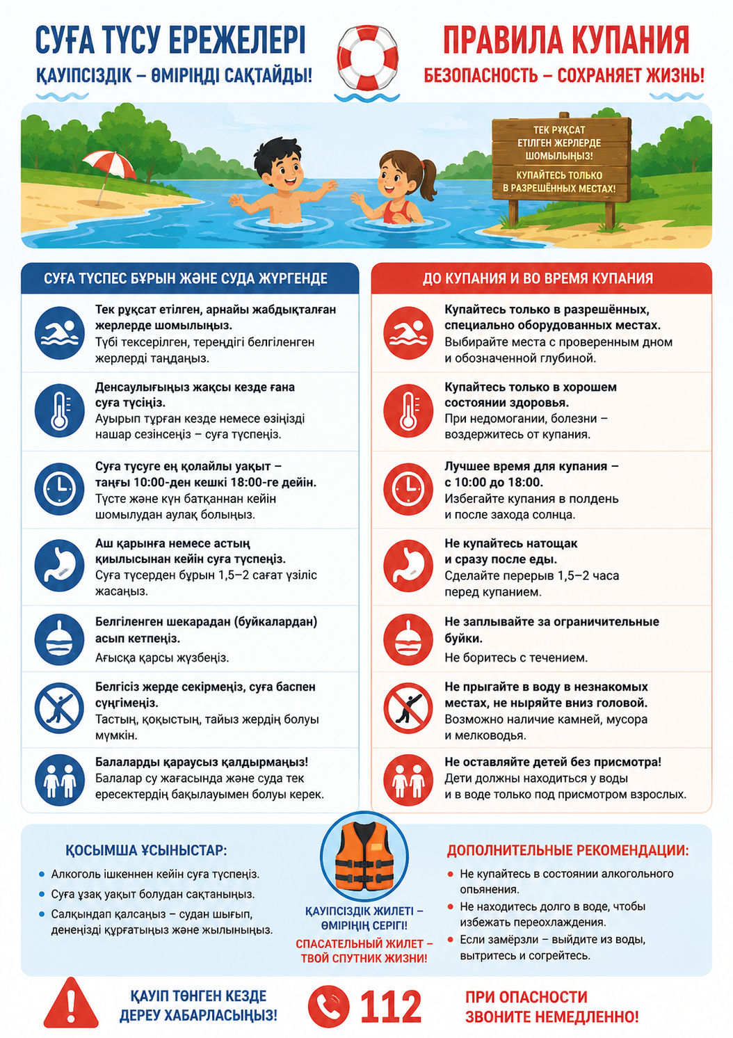 ПАМЯТКА о мерах безопасности при купании