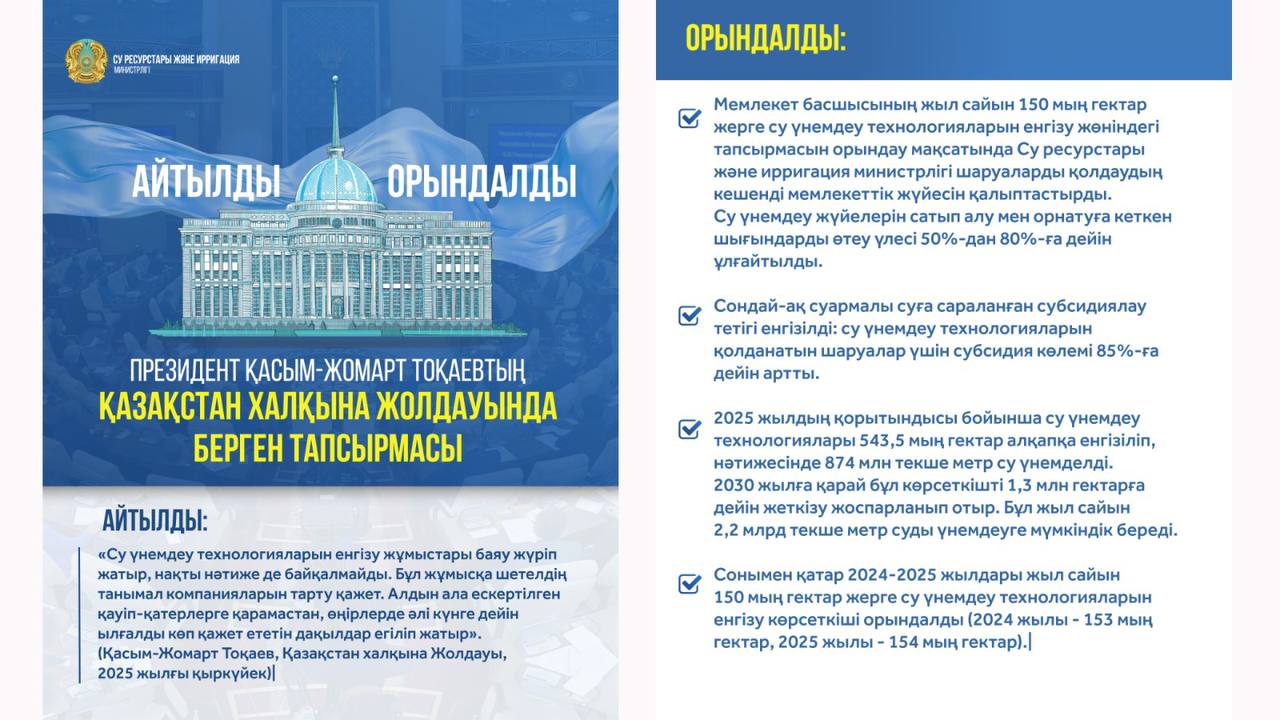 ПРЕЗИДЕНТ ҚАСЫМ-ЖОМАРТ ТОҚАЕВТЫҢ ҚАЗАҚСТАН ХАЛҚЫНА ЖОЛДАУЫНДА БЕРГЕН ТАПСЫРМАСЫ