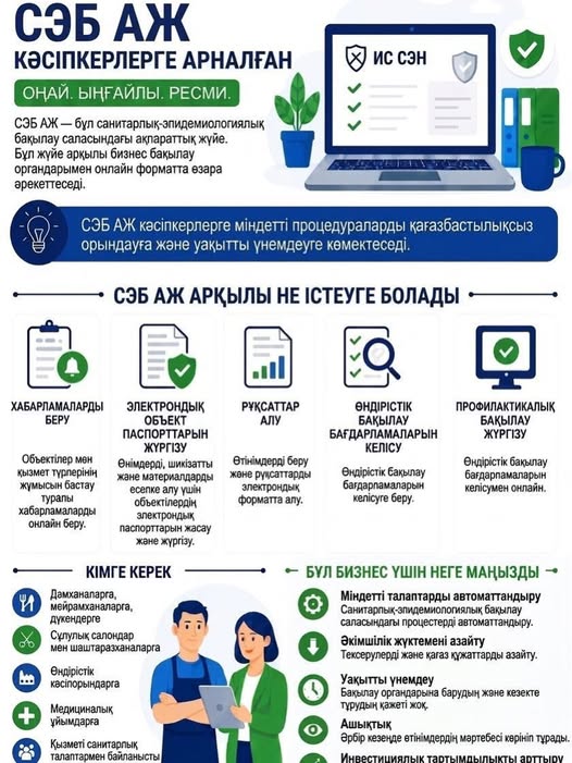 СЭБ АЖ