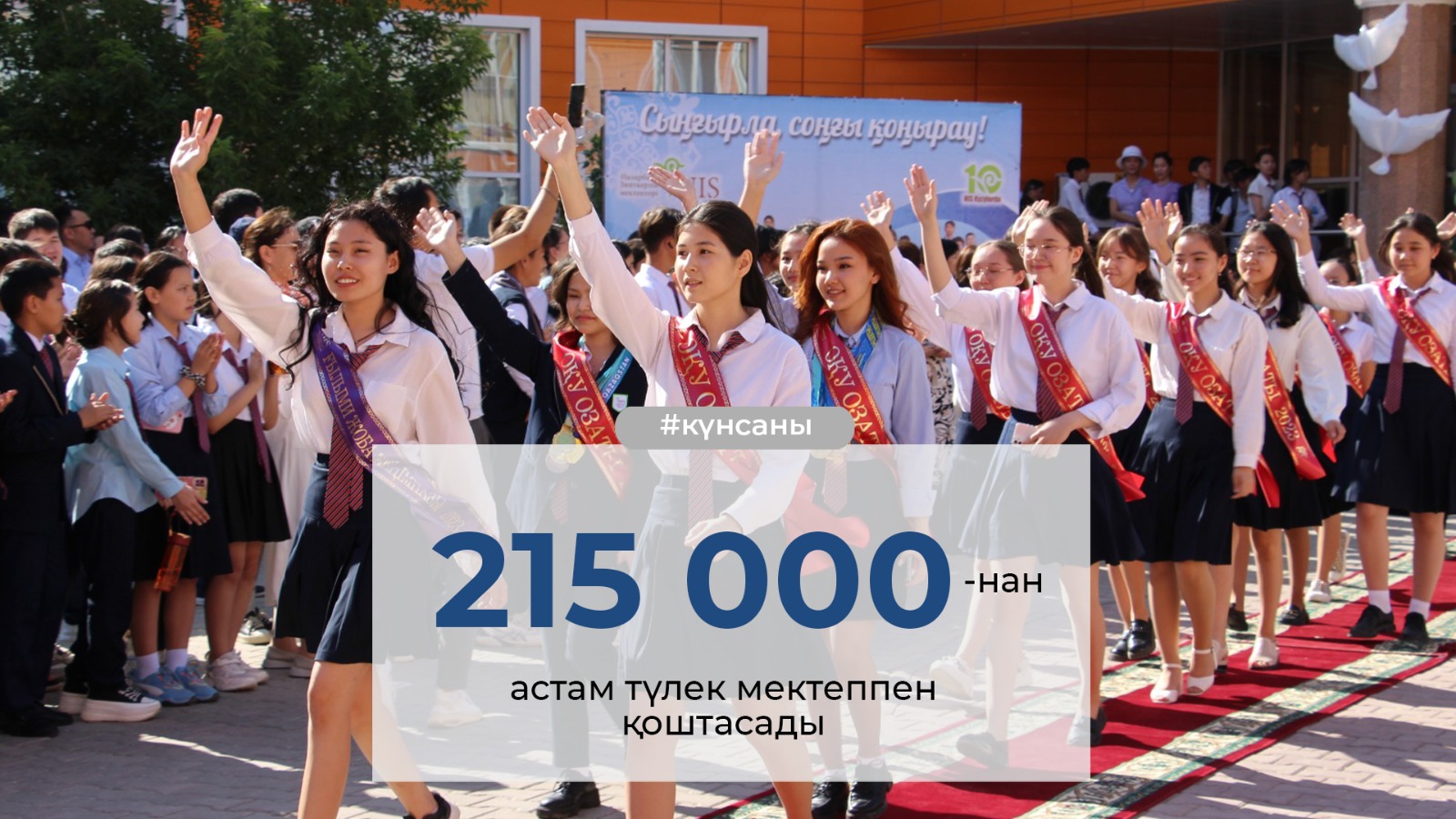 КҮН САНЫ
