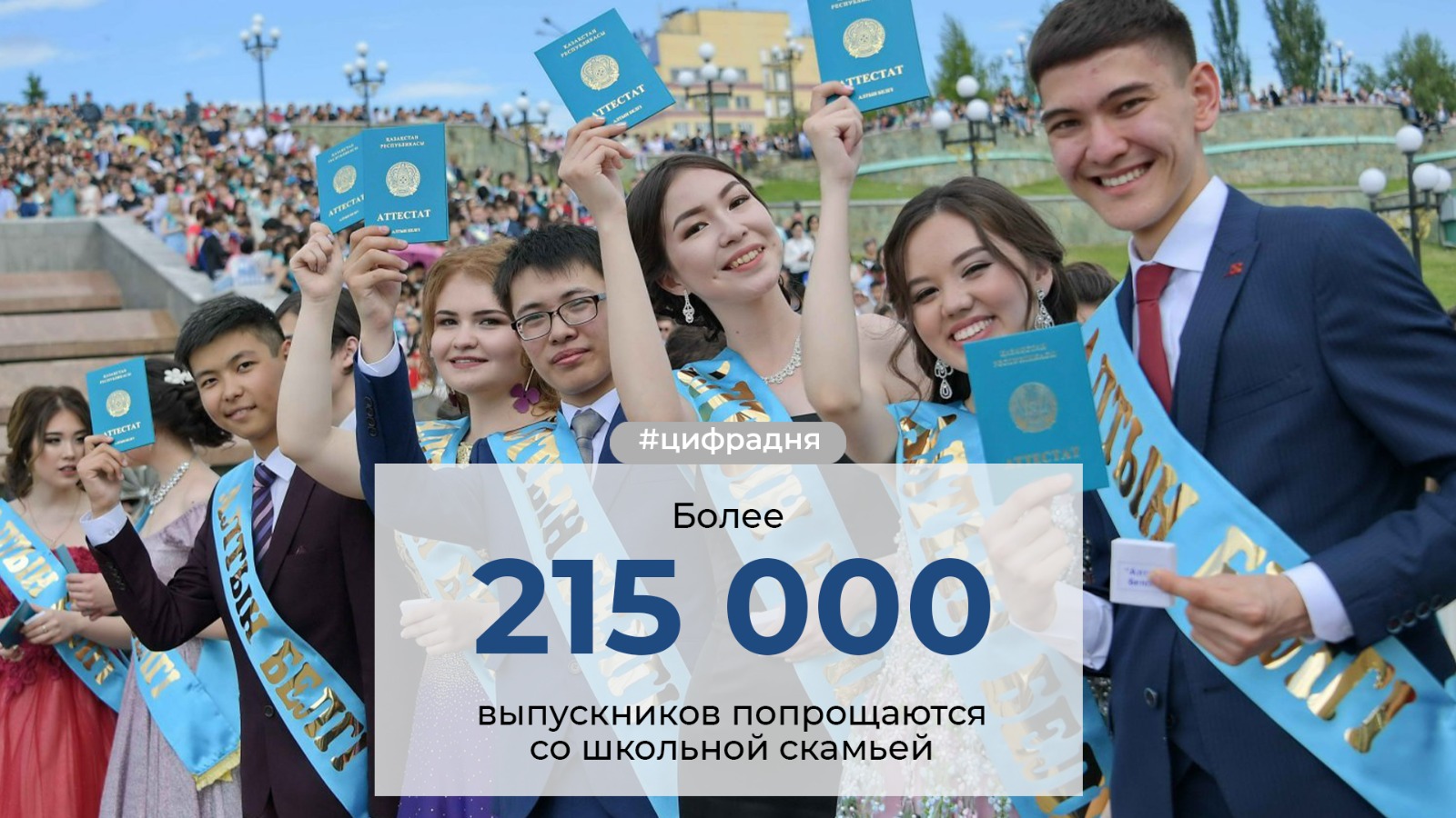 ЦИФРА ДНЯ