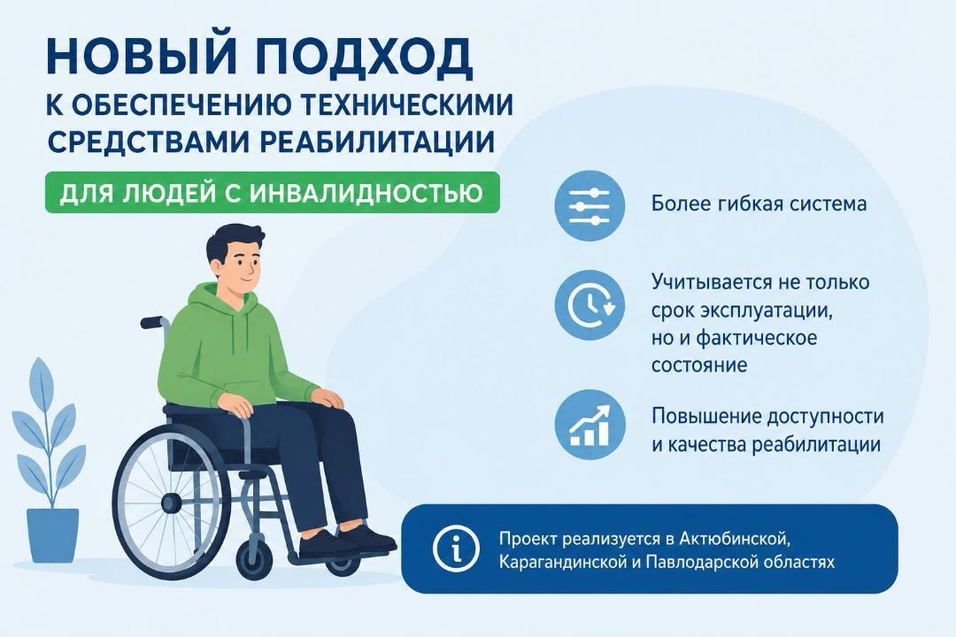 В Казахстане будет внедрен новый механизм обеспечения лиц с инвалидностью отдельными техническими средствами реабилитации (ТСР) на безвозмездной основе.