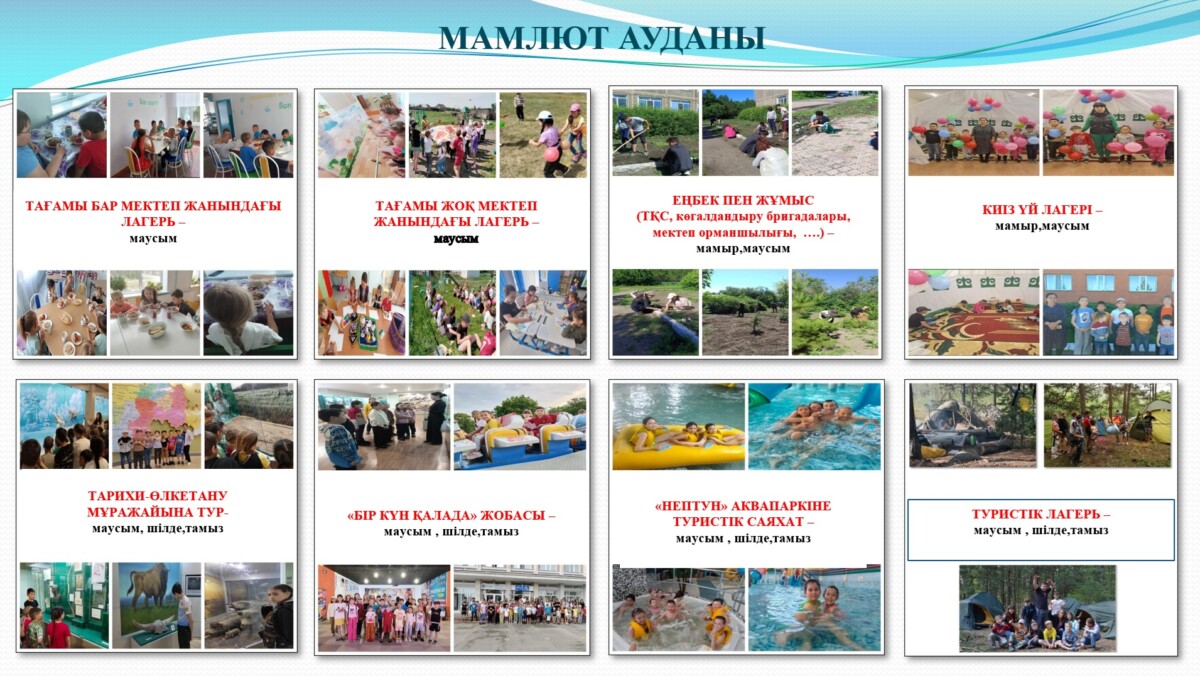 Летний отдых детей