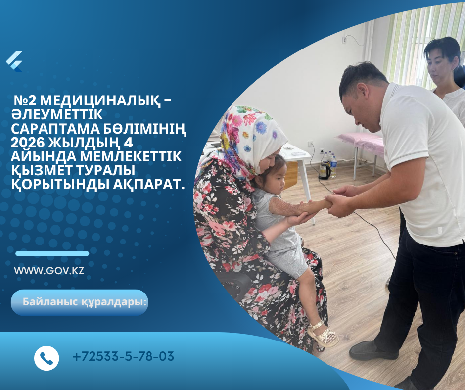 Итоги проведенной работы.