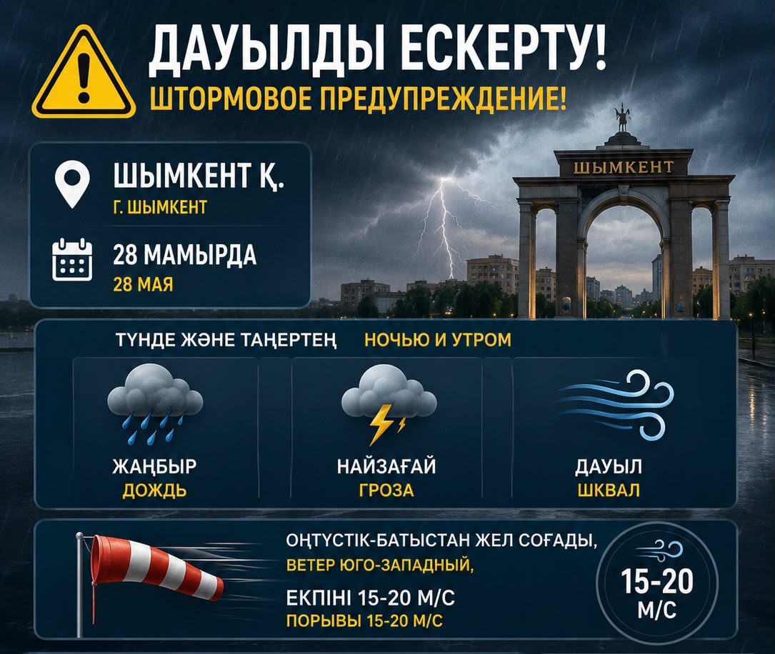 ШТОРМОВОЕ ПРЕДУПРЕЖДЕНИЕ В ШЫМКЕНТЕ