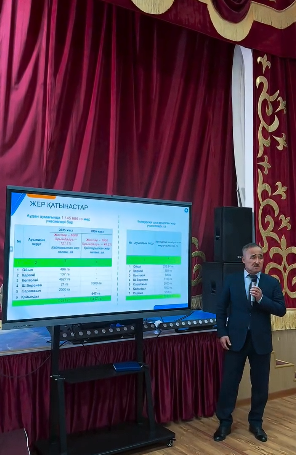 АУДАН ӘКІМІ АСҚАР ҚАЗЫБАЕВ МӘДЕНИЕТ ҮЙІНДЕ АУДАН ТҰРҒЫНДАРЫМЕН КЕЗДЕСТІ.