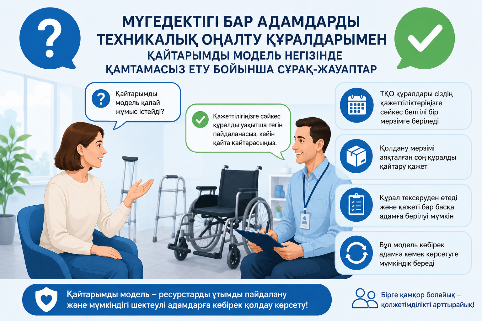 Мүгедектігі бар адамдарды техникалық оңалту құралдарымен қайтарымды модель негізінде қамтамасыз ету бойынша сұрақ-жауаптар